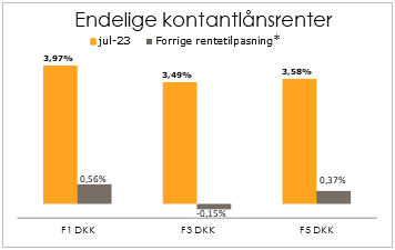 TKkontant310523.gif